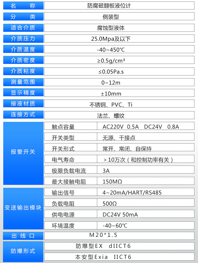 防腐磁翻柱液位計(jì)技術(shù)參數(shù)對照表