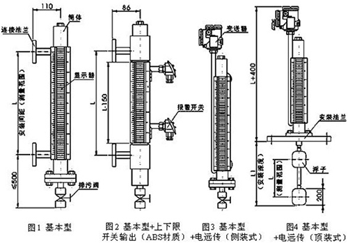 磷酸液位計結構特點圖