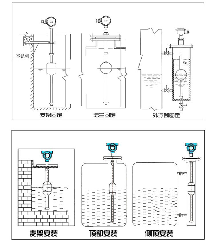 浮球式液位計(jì)安裝示意圖