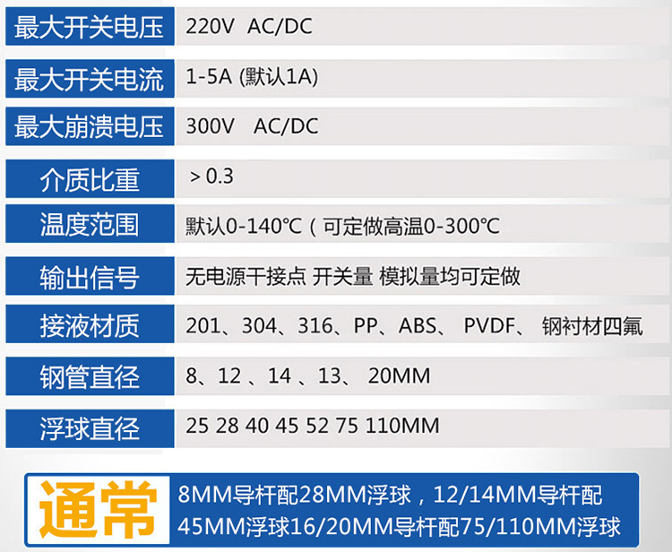 耐酸堿浮球液位計技術(shù)參數(shù)對照表