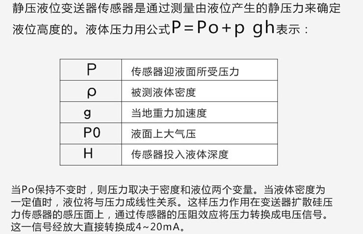 遠傳磁浮球液位計工作原理圖