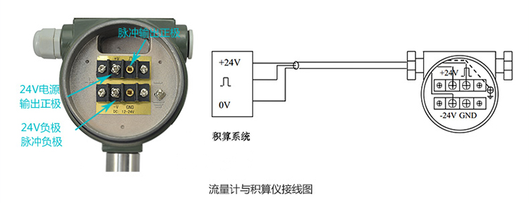 鍋爐蒸汽流量表脈沖輸出接線方式