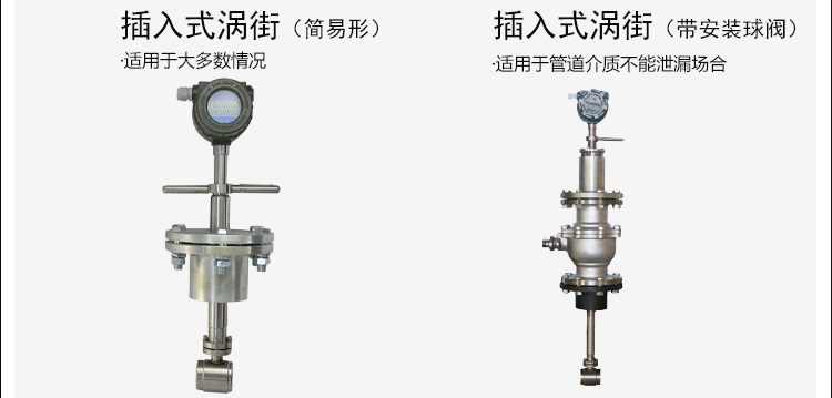 大口徑渦街流量計(jì)帶球閥分類(lèi)圖