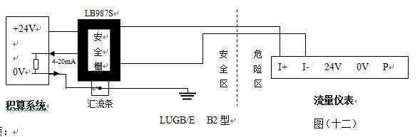 飽和蒸汽流量計(jì)防暴型渦街流量儀表配線設(shè)計(jì)圖二