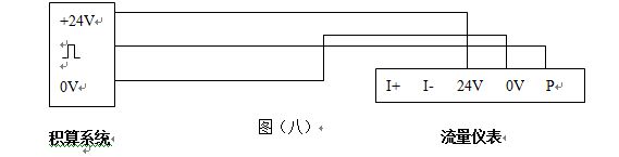 高壓蒸汽流量計(jì)三線制渦街流量?jī)x表配線設(shè)計(jì)