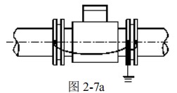 dn80電磁流量計接地方式圖一