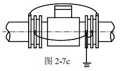 造紙廠污水流量計(jì)接地方式圖三