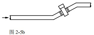 dn400污水流量計(jì)安裝方式圖二