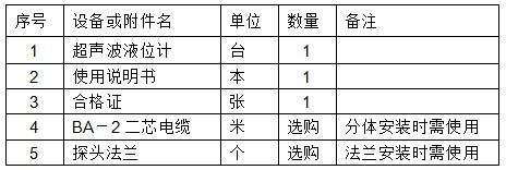 投入式超聲波液位計附件表